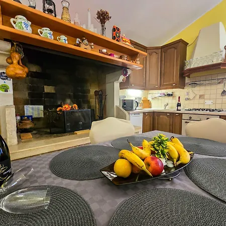 Casa vacanze House Of Good Vibrations Indy *